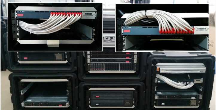Secure CIS for Deployable Forces