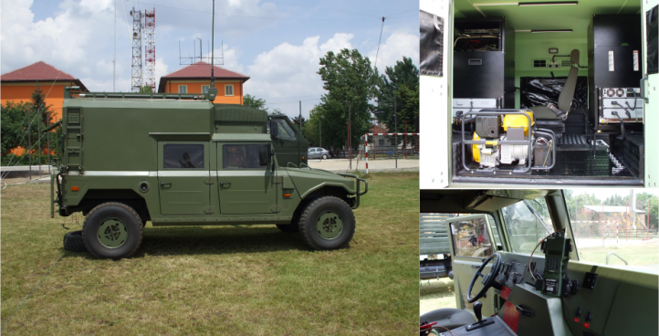 Communications System for Tactical Videoconference Vehicle